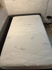 MATERASSO MEMORY FOAM PREMIUM