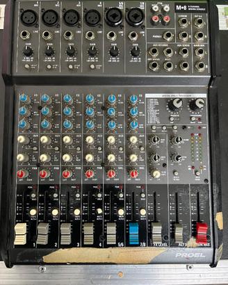 Mixer
