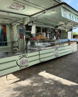 Autonegozio Minonzio