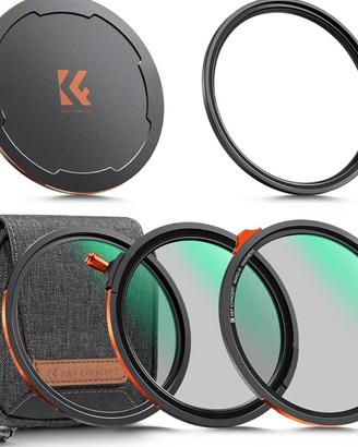 Filtri K&F Nano-Xcel