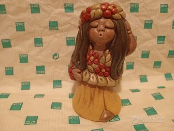 Hawayana popolina popoli del mondo tunn