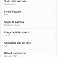 Samsung Galaxy S25 Ultra 1TB - PARI AL NUOVO - Bat
