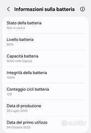 Samsung Galaxy S25 Ultra 1TB - PARI AL NUOVO - Bat