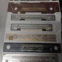 Scale parlanti