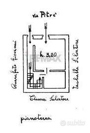 Appartamento - Ragusa