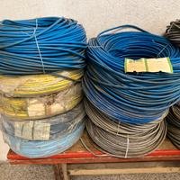 CAVI ELETTRICI CORDINA N07/UK 1x6mm