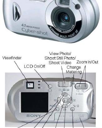 Fotocamera Digitale - Sony Cyber-shot Dsc P43