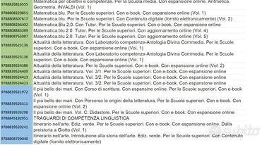 Matematica.blu. Per le Scuole superiori. Con Contenuto digitale (fornito  elettronicamente) vol.2