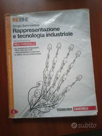 rappresentazione e tecnologia industriale