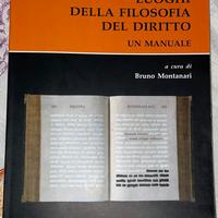 Luoghi della Filosofia del diritto