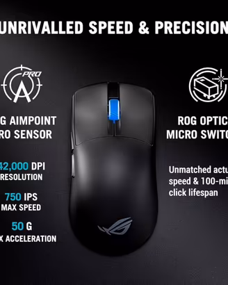 Mouse gaming asus rog harpe 2 ace