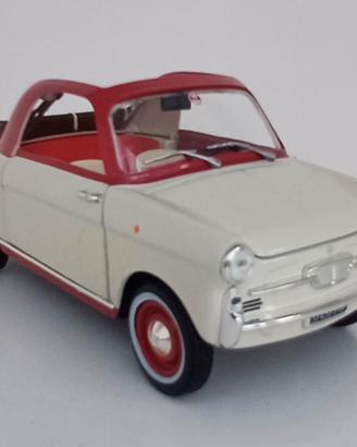 Modellismo
