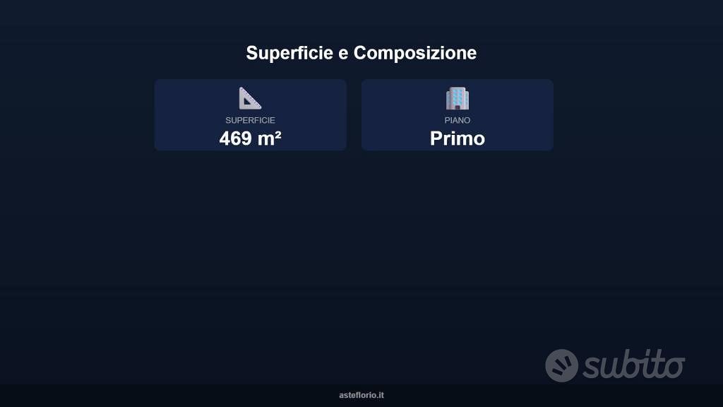 Appartamento – Roggiano Gravina, Cosenza - Vista 2