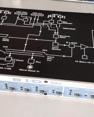 Convertitore NUENDO 8 IO / RME ADI 8 DS 96K