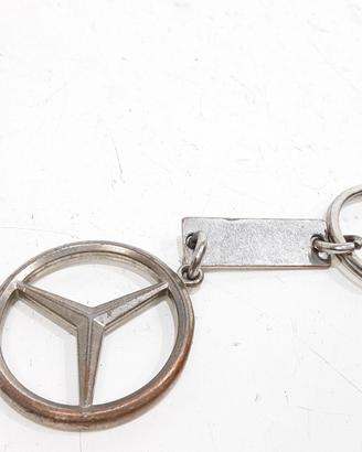 Ricambio Porta chiave MERCEDES-BENZ Classe A 2004-