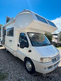 Laika ecovip 201 mansardato