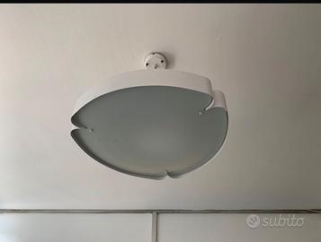 Lampadari per ufficio