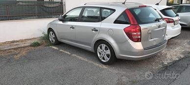 Kia SW