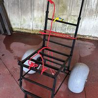 Attrezzatura surfcasting