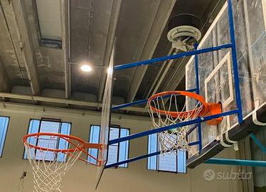 Canestri da basket
