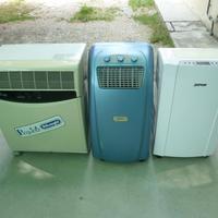 Condizionatori d'aria Portatili
