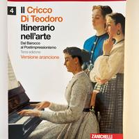 Il cricco di Teodoro 4