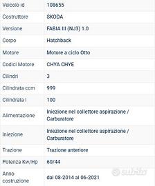 Pezzi Skoda Fabia 2019