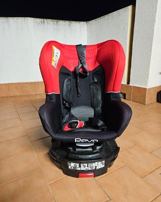 seggiolino auto girevole isofix