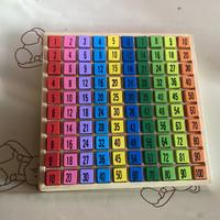 Gioco sulle tabelline
