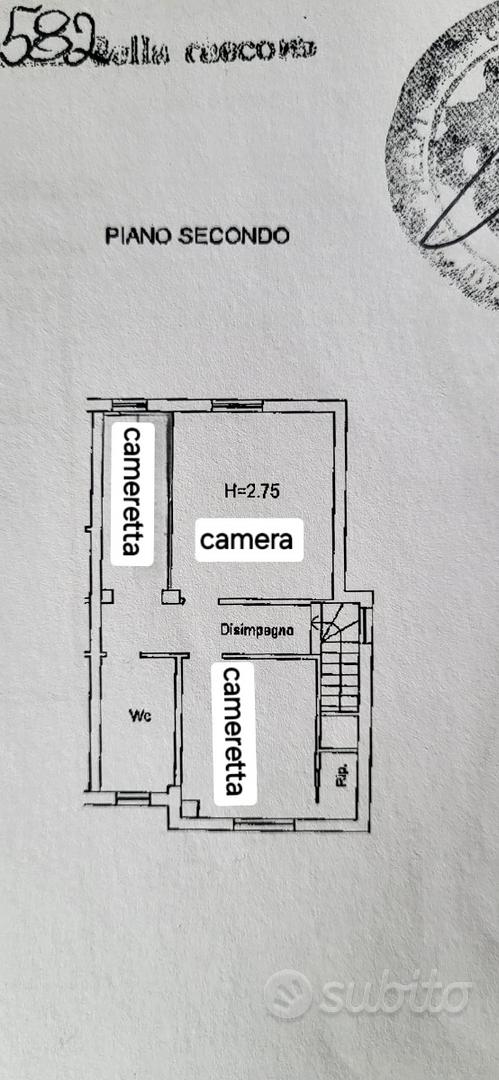 Appartamento – Melfi, Potenza - Vista 2