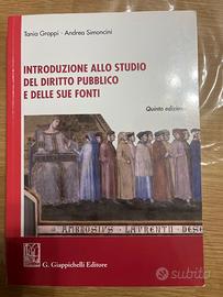 INTRODUZIONE ALLO STUDIO DIRITTO PUBBLICO E FONTI