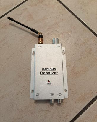 Ricevitore Radio AV per videosorveglianza
