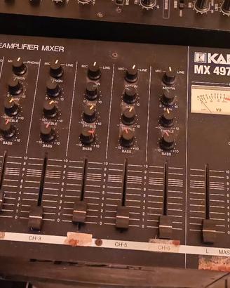 mixer 