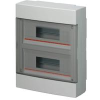 Quadro elettrico da parete