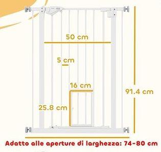 CANCELLINO con  Chiusura Automatica