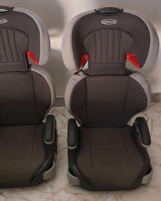 Seggiolino Auto Bambini kg 15/36