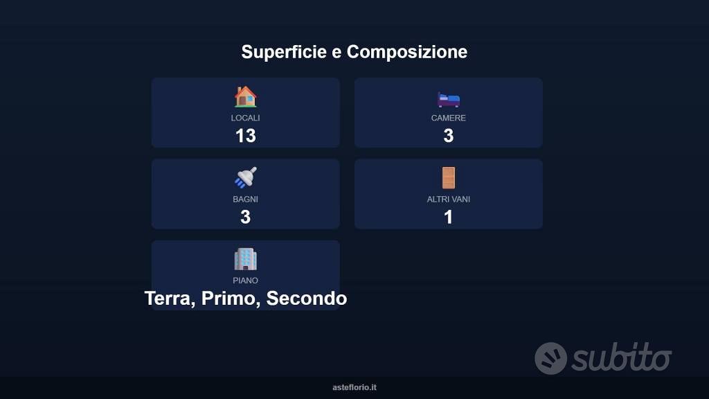 Appartamento – Ragusa, Cappuccini - Vista 4