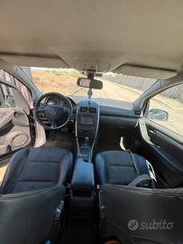 Auto usate