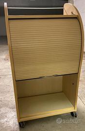 Mobile porta PC 