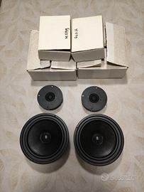 Kit diffusori 2 vie DIY