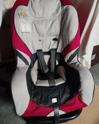 seggiolino auto  BREVI