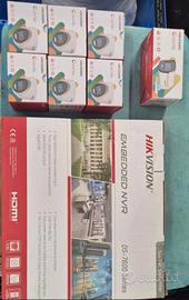 telecamera hikvision 