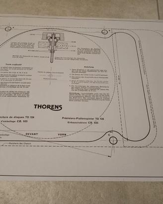 Mounting template plinth THORENS TD 124 scala 1a1