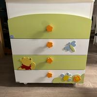 Fasciatoio winnie the pooh