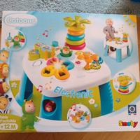 tavolo delle attività 