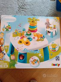 tavolo delle attività 