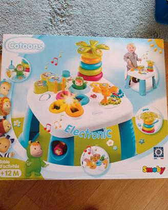 tavolo delle attività 