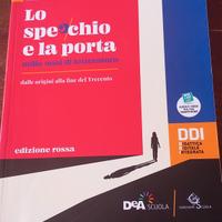 Lo specchio e la porta 1a
