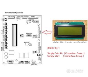 display comestero per cambiamonete 