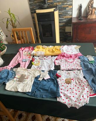 Abbigliamento bimba